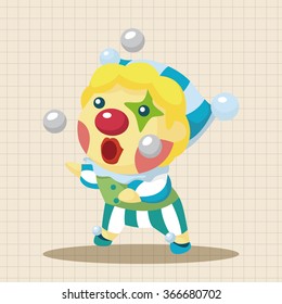 clowns theme elements