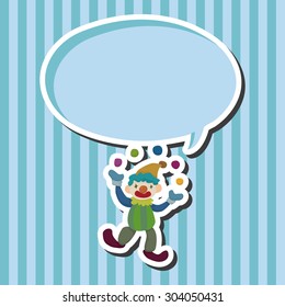 clowns theme elements vector,eps