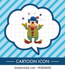 clowns theme elements vector,eps
