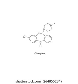 Estrutura do esqueleto de clozapina. Ilustração esquemática do composto antipsicótico. Diagrama simples, fórmula química.