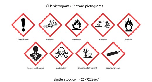 CLP hazard pictograms for packaging labeling. vector