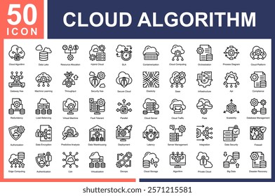 Cluod Algorithm icon collection set.
Cloud Algorithm,Resource Allocation,Hybrid Cloud,SLA,Containerization ,Cloud Computing,Orchestration,Process Diagram,Cloud Platform Icon Symple Line Vector