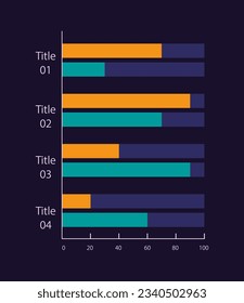 Plantilla de diseño de gráfico de infografía de columna agrupada para tema oscuro. Cuatro categorías. Gráfico de infografía editable con gráficos de barras horizontales. Presentación de datos visuales. Multitud de tipos de letra Pro-Bold, con uso regular