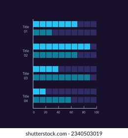 Clustered infographic chart design template for dark theme. Four options. Product sales. Editable infochart with vertical bar graphs. Visual data presentation. Myriad Pro-Bold, Regular fonts used