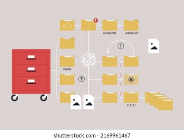 Cluttered workspace, a file directory with folders in a chaotic disorder, a poor document organizing system