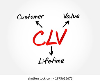 CLV - Customer Lifetime Value acronym, business concept background