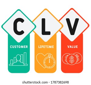 CLV - Customer Lifetime Value. business concept. Vector infographic illustration  for presentations, sites, reports, banners