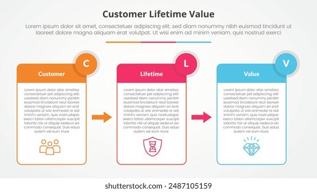 concepto de infografía de valor de vida útil de Cliente clv para presentación de diapositivas con cuadro de tabla y dirección de flecha con lista de 3 puntos con Vector de estilo plano