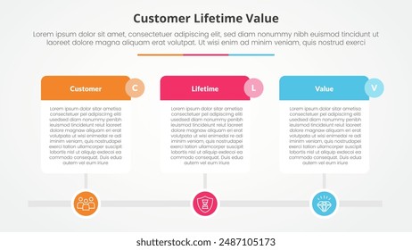clv customer lifetime value infographic concept for slide presentation with big table on timeline style horizontal with 3 point list with flat style vector