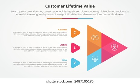 CLV Kunde Lifetime Value Infografik-Konzept für Diapräsentation mit kreativer Vennpfeil-Form mit 3-Punkt-Liste mit flacher Stil-Vektorgrafik