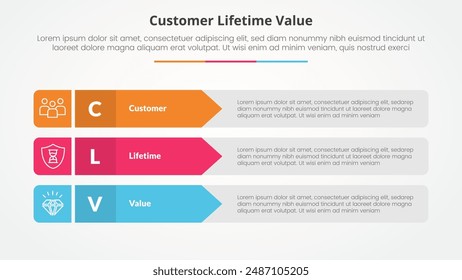 clv customer lifetime value infographic concept for slide presentation with rectangle arrow stack with 3 point list with flat style vector