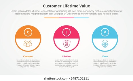 clv customer lifetime value infographic concept for slide presentation with big outline circle and half header with 3 point list with flat style vector