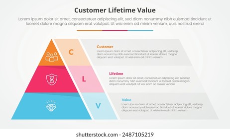 clv customer lifetime value infographic concept for slide presentation with pyramid shape and transparent container box with 3 point list with flat style vector