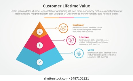 concepto de infografía de valor de vida útil del Cliente clv para la presentación de diapositivas con forma de pirámide 3d con lista de 3 puntos con Vector de estilo plano
