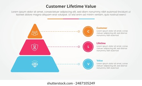 clv customer lifetime value infographic concept for slide presentation with round pyramid and line pointer with 3 point list with flat style vector