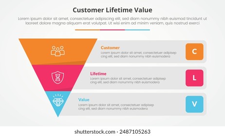 concepto de infografía de valor de vida útil de Cliente clv para presentación de diapositivas con piramide inversa y contenedor de caja rectangular descripción con lista de 3 puntos con Vector de estilo plano