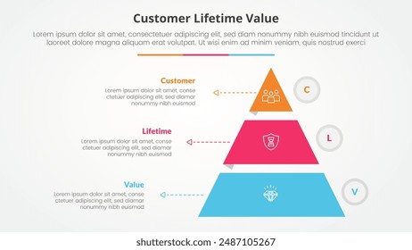 clv customer lifetime value infographic concept for slide presentation with pyramid shape slice stack and outline circle with 3 point list with flat style vector