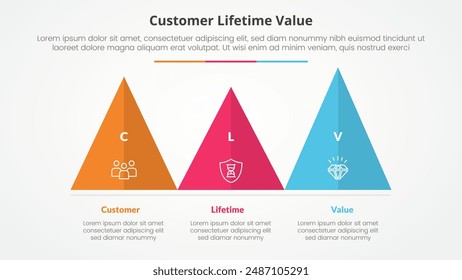 clv customer lifetime value infographic concept for slide presentation with triangle pyramid shape horizontal with 3 point list with flat style vector