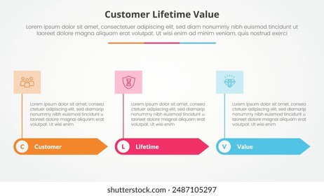 clv customer lifetime value infographic concept for slide presentation with rectangle arrow and banner on header top with 3 point list with flat style vector