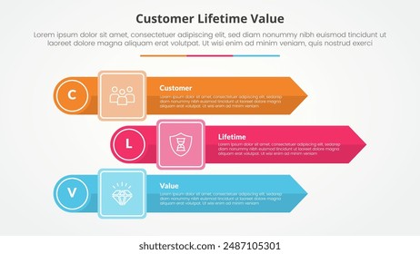 clv customer lifetime value infographic concept for slide presentation with rectangle arrow stack with circle edge with 3 point list with flat style vector