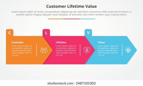 concepto de infografía de valor de vida útil del Cliente de clv para presentación de diapositivas con forma de rectángulo de flecha grande dirección derecha con lista de 3 puntos con Vector de estilo plano