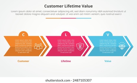 clv customer lifetime value infographic concept for slide presentation with creative arrow horizontal block shape with 3 point list with flat style vector