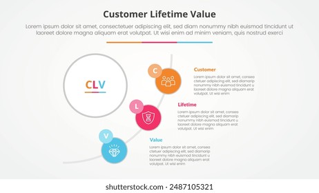 concepto de infografía de valor de vida útil del Cliente de clv para la presentación de diapositivas con conexión de línea de círculo grande y semicírculo con lista de 3 puntos con Vector de estilo plano