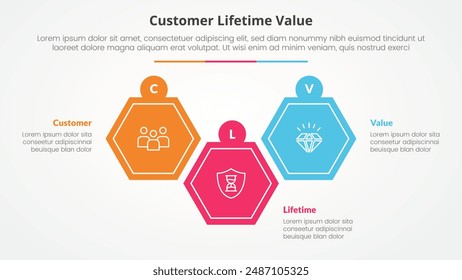 concepto de infografía de valor de vida útil del Cliente clv para la presentación de diapositivas con forma hexagonal arriba y abajo con lista de 3 puntos con Vector de estilo plano