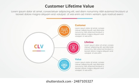 clv customer lifetime value infographic concept for slide presentation with circle link connection line network with 3 point list with flat style vector