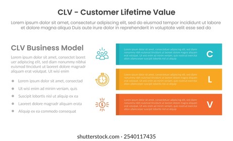 clv customer lifetime value infographic template banner with big rectangle box stack on right column with 3 point list information for slide presentation vector