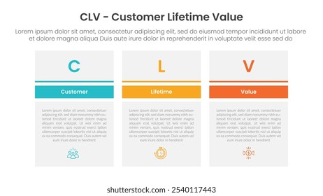 clv customer lifetime value infographic template banner with big table box with clean header and line separation with 3 point list information for slide presentation vector