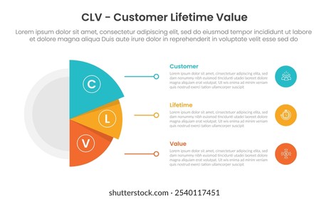 Anuncio de Plantilla de infografía de valor de por vida del Cliente CLV con semicírculo grande y diseño de sombras en la parte de la rebanada con información de lista de 3 puntos para el Vector de presentación de diapositivas