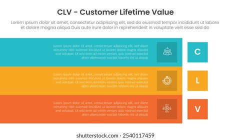 clv customer lifetime value infographic template banner with big rectangle box with sharp edge with 3 point list information for slide presentation vector