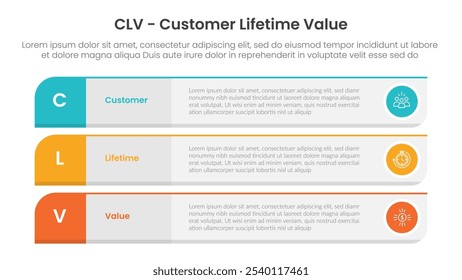 clv customer lifetime value infographic template banner with round rectangle box container stack with 3 point list information for slide presentation vector