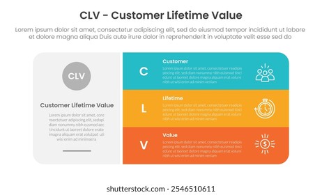 CLV customer lifetime value infographic 3 point with big round rectangle box with stack list for slide presentation vector