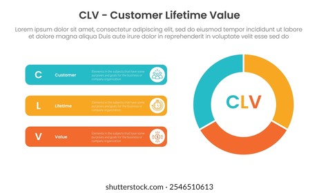 Valor do tempo de vida do cliente CLV infográfico 3 ponto com ciclo de volante circular com retângulo redondo para vetor de apresentação de slide