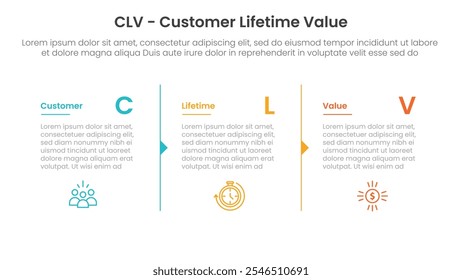 CLV customer lifetime value infographic 3 point with column separation with arrow outline for slide presentation vector
