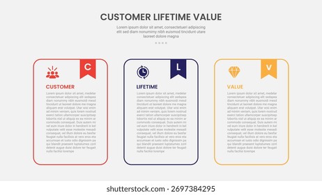 clv Customer Lifetime Value InfoGraphic Outline Style mit runder Containertabelle mit Lesezeichen-Header 3-Punkt-Vorlage mit für Folienpräsentationsvektor
