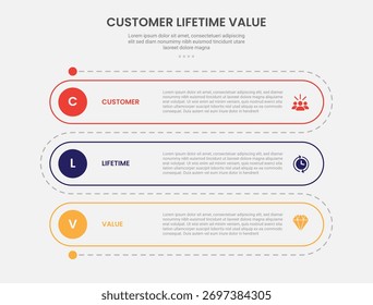 CLV Cliente Lifetime Value Infografía Estilo de contorno con Vertical de rectángulo redondo Carretera de 3 puntos Plantilla con para presentación de diapositivas Vector