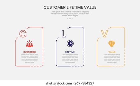 clv Customer Lifetime Value Infografik Umrissformat mit gepunkteten Linie Box Container mit Ordner Form 3 Punkt Vorlage mit für Folie Präsentation Vektor