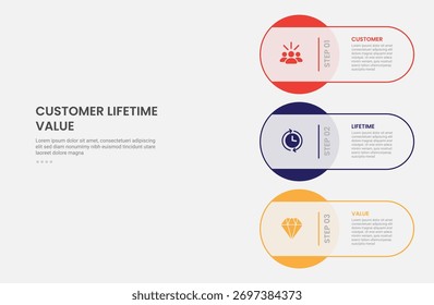 CLV Cliente Lifetime Value Infografía Estilo de contorno con apilamiento de gran círculo en diseño de Vertical Plantilla de 3 puntos con para Vector de presentación de diapositivas