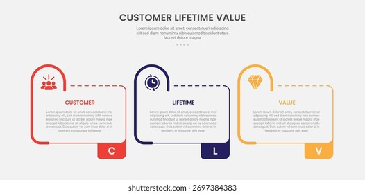 CLV Cliente Lifetime Value Infografía Estilo de contorno con cuadro de tabla creativa con media circunferencia redonda en encabezado Plantilla de 3 puntos con para presentación de diapositivas Vector
