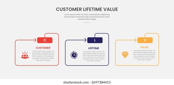 CLV Cliente Estilo de esquema de infografía de valor de vida con forma de carpeta y línea de flecha Plantilla de 3 puntos con para el Vector de presentación de diapositivas