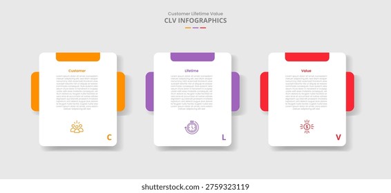 CLV customer lifetime value for infographic with drop shadow style with round box with creative header and box behind with 3 point list information vector