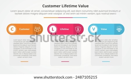 clv customer lifetime value infographic concept for slide presentation with table box and round header with 3 point list with flat style vector
