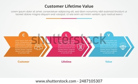 clv customer lifetime value infographic concept for slide presentation with creative arrow horizontal block shape with 3 point list with flat style vector