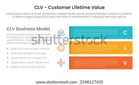 clv customer lifetime value infographic template banner with big rectangle box stack on right column with 3 point list information for slide presentation vector