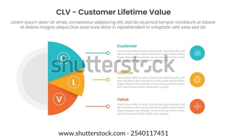 clv customer lifetime value infographic template banner with big half circle and shadow design on slice part with 3 point list information for slide presentation vector