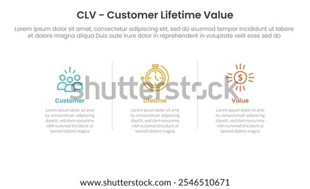 CLV customer lifetime value infographic 3 point with horizontal clean information with line divider for slide presentation vector