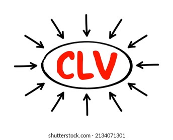 CLV Customer Lifetime Value - prognostication of the net profit contributed to the whole future relationship with a customer, text concept with arrows